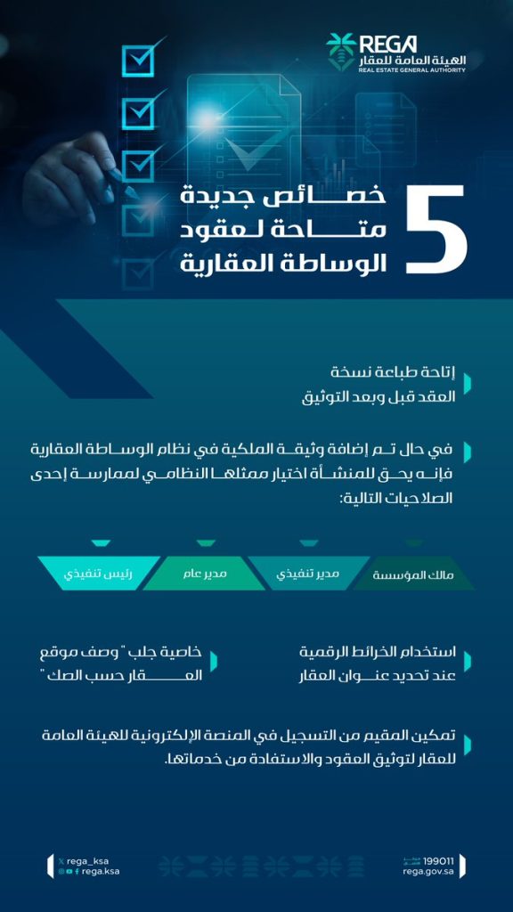 5 خصائص جديدة متاحة لعقود الوساطة العقارية لتسهيل عملية توثيقها.